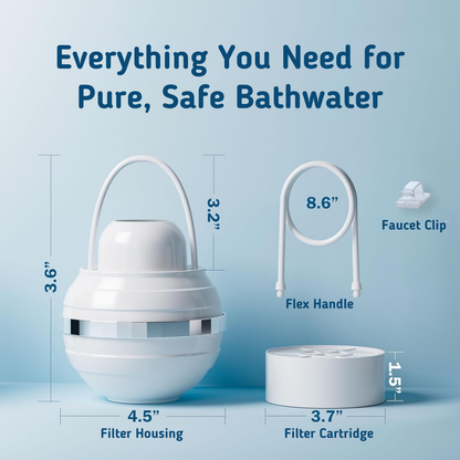 CleanStream 8-Stage Filter