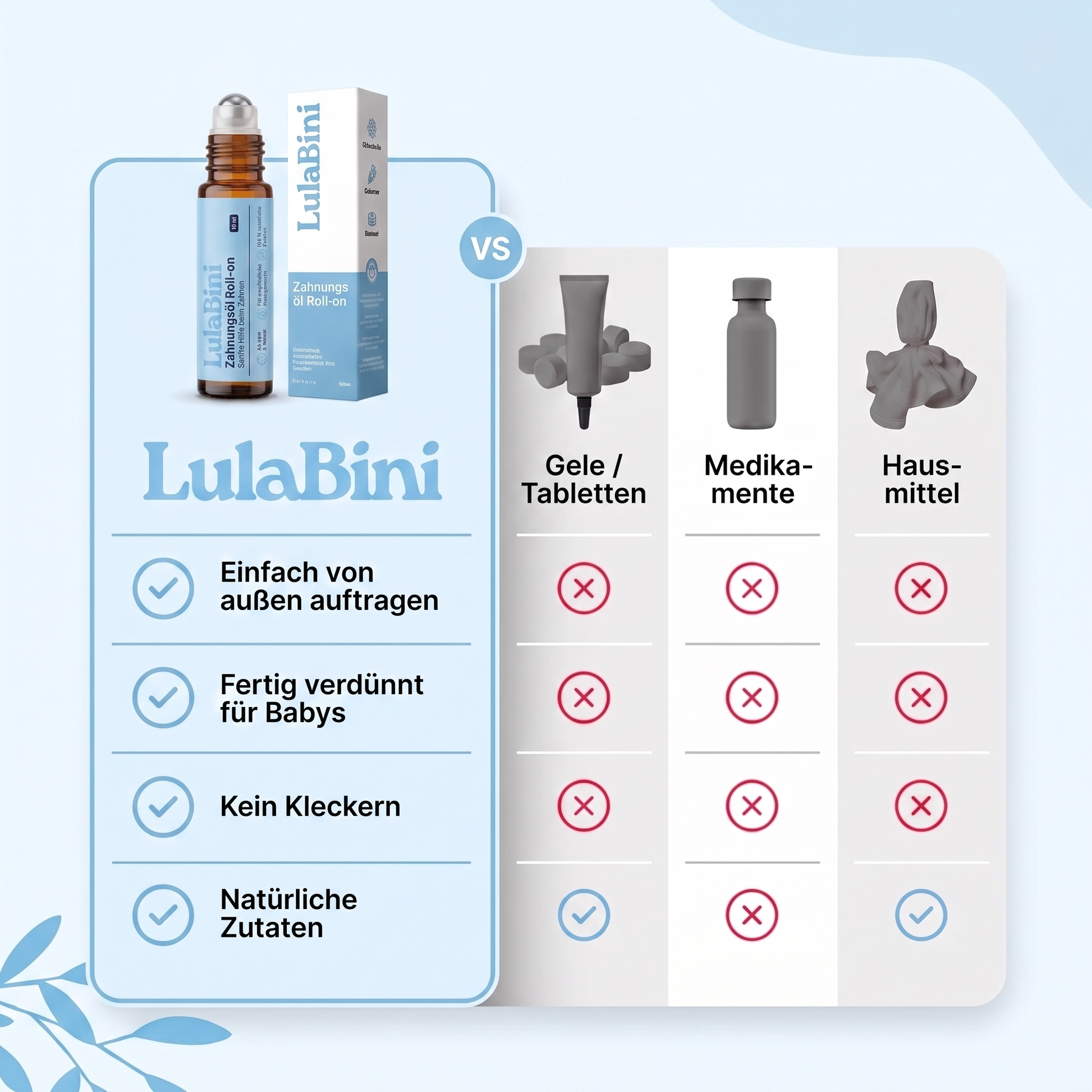 LulaBini Zahnungsöl Roll-on