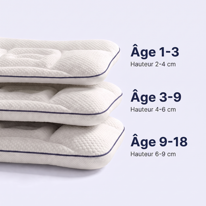 Tableau des tailles par âge : 1-3, 3-9, 9-18 ans